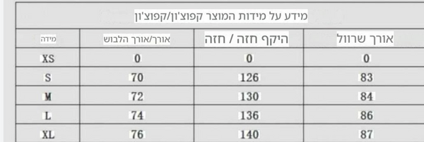 ערכה חצי שנתית