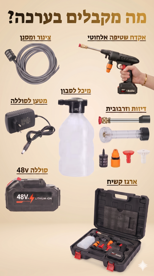 ערכת בסיס